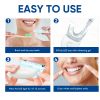 Picture of Teeth Whitening Kit -LED Light Tooth Whitener with Mouth Trays, Remineralizing Gel and Tray Case